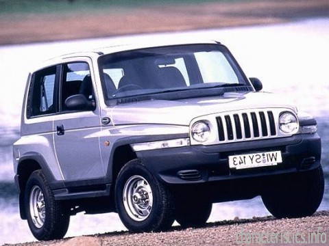 DAEWOO Поколение
 Korando (KJ) 3.2 i 24V (209 Hp) Технические характеристики
