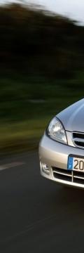 DAEWOO Модель
  Lacetti  Технические характеристики
