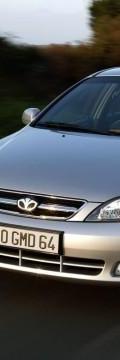 DAEWOO Model
  Lacetti Technical сharacteristics
