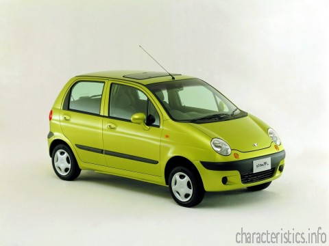 DAEWOO Поколение
 Matiz II 0.8 i (52 Hp) Технические характеристики
