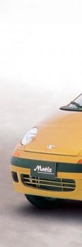 DAEWOO Matiz (KLYA) Technical сharacteristics
