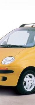 DAEWOO Matiz (KLYA) Technical сharacteristics
