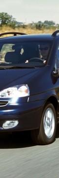 DAEWOO Generation
 Rezzo (KLAU)  Τεχνικά χαρακτηριστικά
