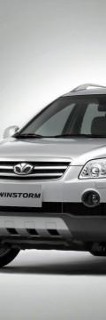 DAEWOO Model
  Winstorm  Karakteristik teknis
