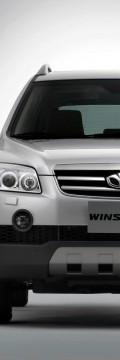 DAEWOO Model
  Winstorm  Τεχνικά χαρακτηριστικά
