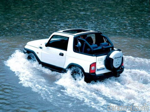 DAEWOO Поколение
 Korando Cabrio (KJ) 2.9 D (98 Hp) Технически характеристики
