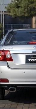 DAEWOO Model
  Tosca  Τεχνικά χαρακτηριστικά
