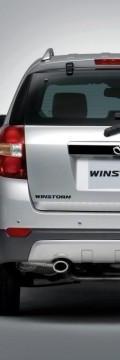 DAEWOO モデル
  Winstorm  技術仕様
